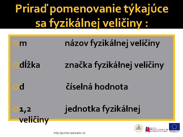 Priraď pomenovanie týkajúce sa fyzikálnej veličiny : m názov fyzikálnej veličiny dĺžka značka fyzikálnej