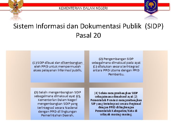 Sistem Informasi dan Dokumentasi Publik (SIDP) Pasal 20 (1) SIDP dibuat dan dikembangkan oleh