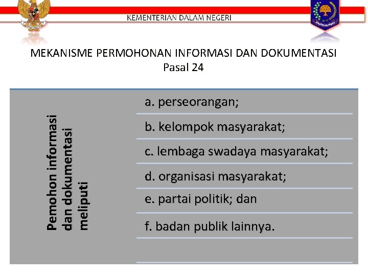 MEKANISME PERMOHONAN INFORMASI DAN DOKUMENTASI Pasal 24 Pemohon informasi dan dokumentasi meliputi a. perseorangan;