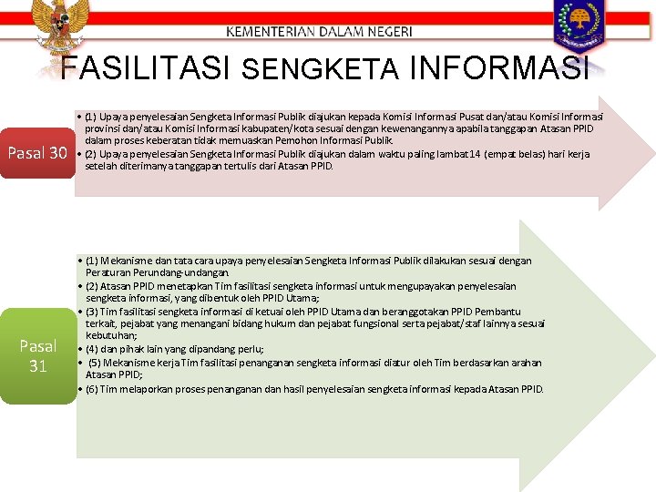 FASILITASI SENGKETA INFORMASI Pasal 30 Pasal 31 • (1) Upaya penyelesaian Sengketa Informasi Publik