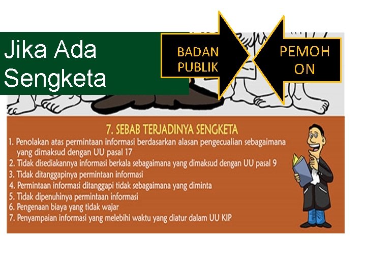 Jika Ada Sengketa BADAN PUBLIK PEMOH ON 