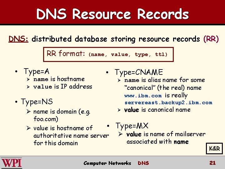DNS Resource Records DNS: distributed database storing resource records (RR) RR format: • Type=A