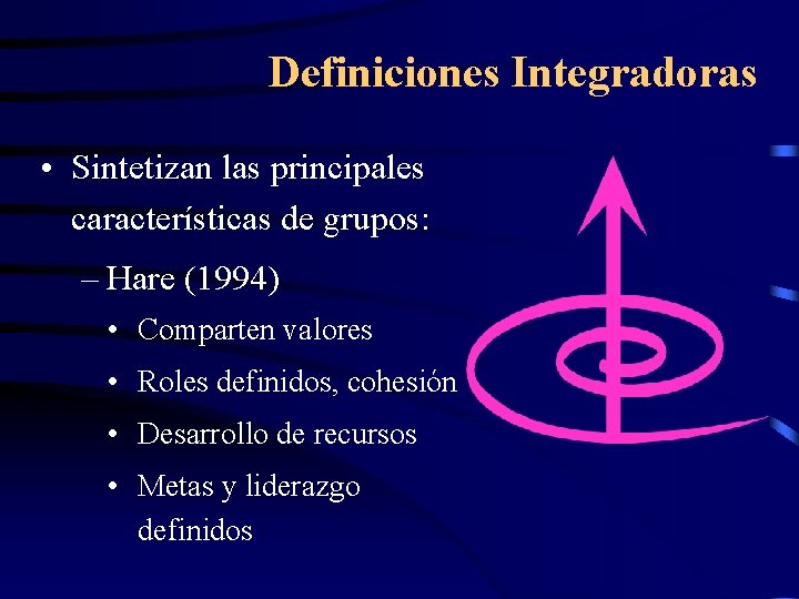 Definiciones Integradoras • Sintetizan las principales características de grupos: – Hare (1994) • Comparten Definiciones Integradoras • Sintetizan las principales características de grupos: – Hare (1994) • Comparten