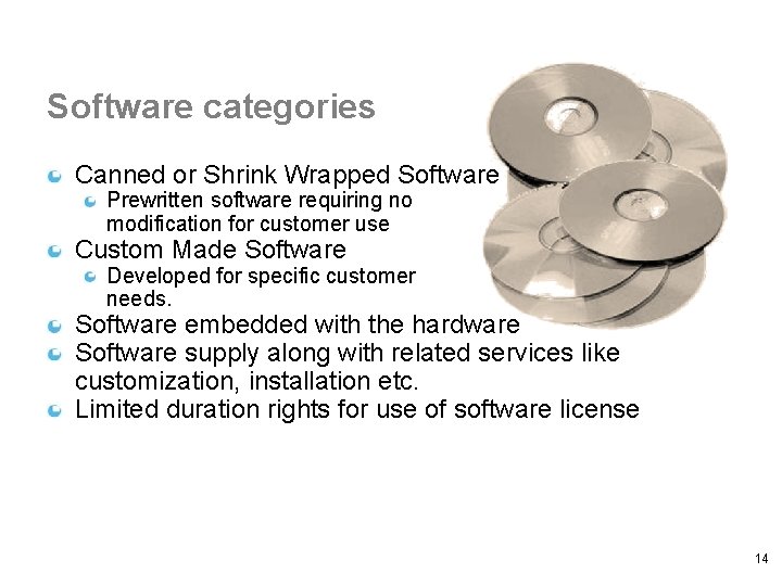 Software categories Canned or Shrink Wrapped Software Prewritten software requiring no modification for customer