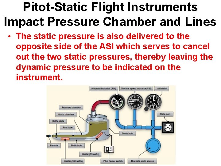 Pitot-Static Flight Instruments Impact Pressure Chamber and Lines • The static pressure is also