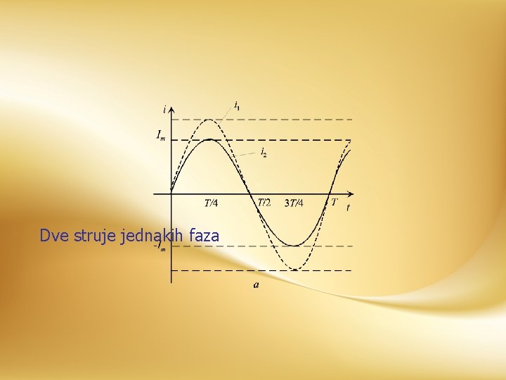 Dve struje jednakih faza 