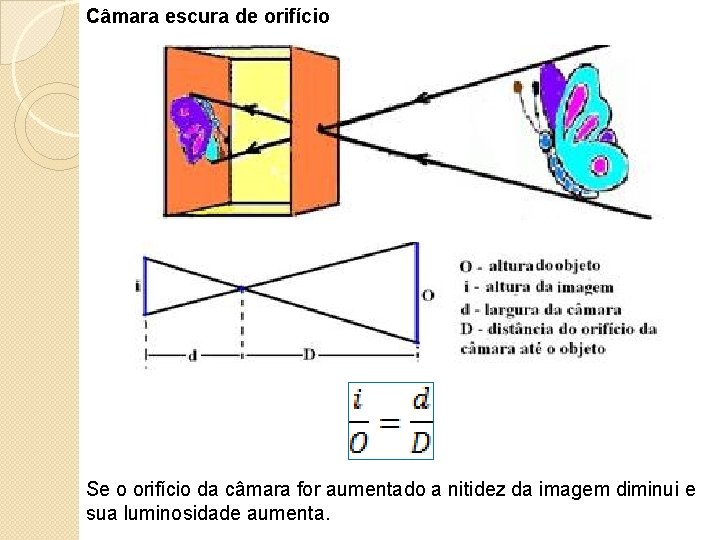 Câmara escura de orifício Se o orifício da câmara for aumentado a nitidez da