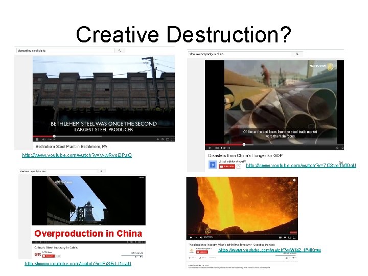 Creative Destruction? http: //www. youtube. com/watch? v=V-w. Rygi 2 Pa. Q http: //www. youtube.