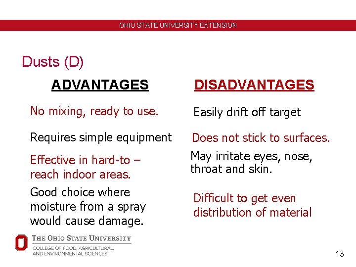 OHIO STATE UNIVERSITY EXTENSION Dusts (D) ADVANTAGES DISADVANTAGES No mixing, ready to use. Easily