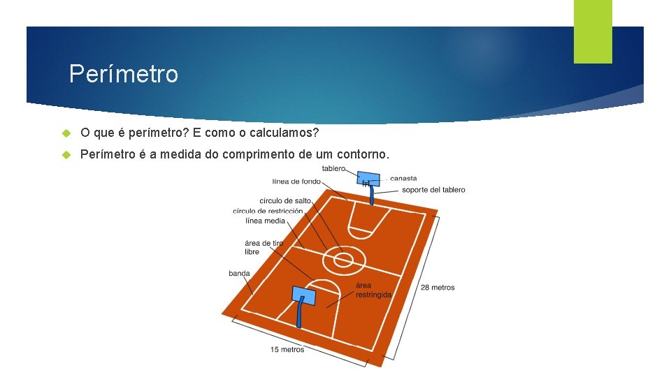 Perímetro O que é perímetro? E como o calculamos? Perímetro é a medida do