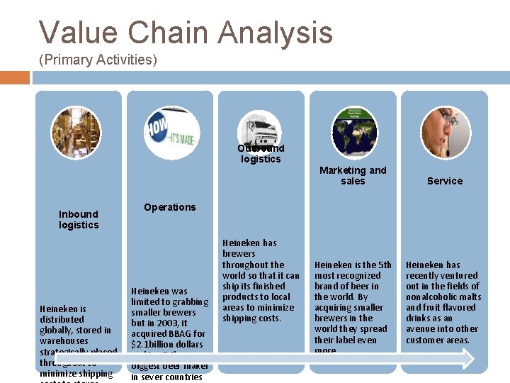 Value Chain Analysis (Primary Activities) Outbound logistics Inbound logistics Heineken is distributed globally, stored