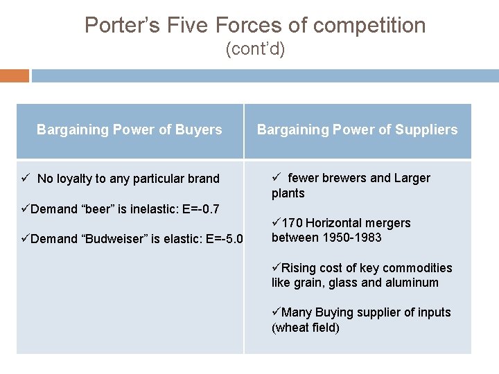 Porter’s Five Forces of competition (cont’d) Bargaining Power of Buyers ü No loyalty to