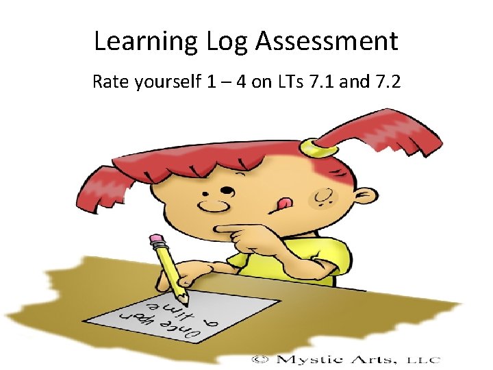 Learning Log Assessment Rate yourself 1 – 4 on LTs 7. 1 and 7.