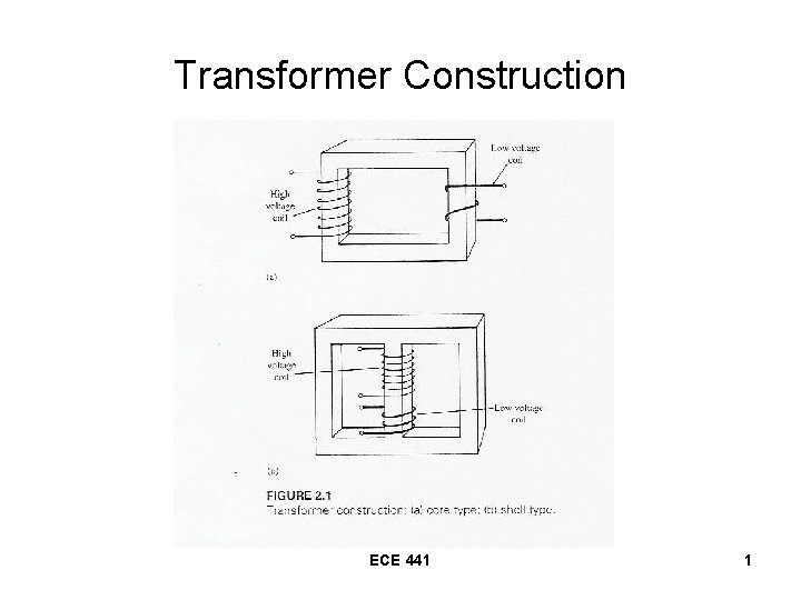 Transformer Construction ECE 441 1 