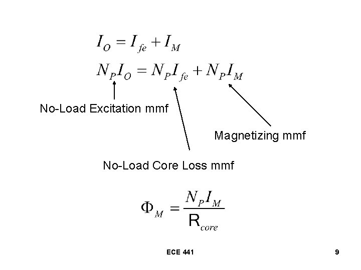 No-Load Excitation mmf Magnetizing mmf No-Load Core Loss mmf ECE 441 9 