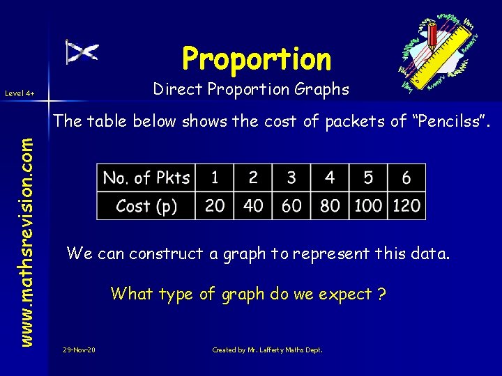 Proportion Direct Proportion Graphs Level 4+ www. mathsrevision. com The table below shows the
