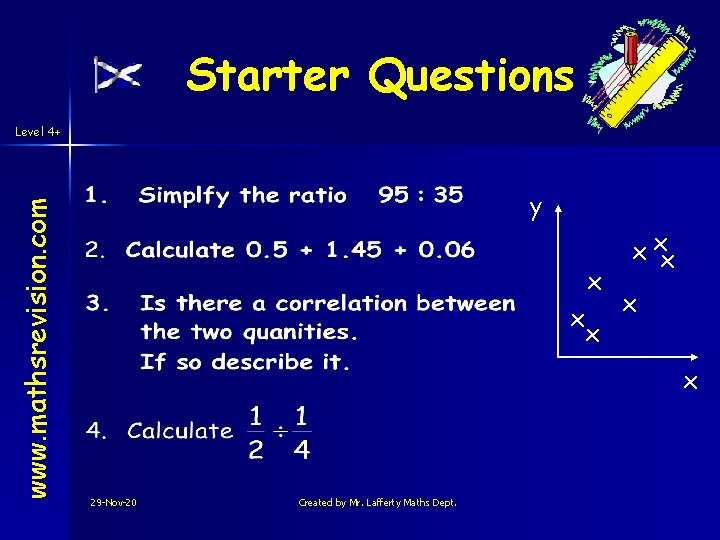 Starter Questions www. mathsrevision. com Level 4+ y x x xx x x 29