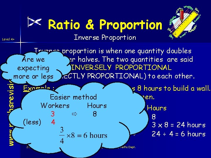 Ratio & Proportion Inverse Proportion Level 4+ www. mathsrevision. com Inverse proportion is when