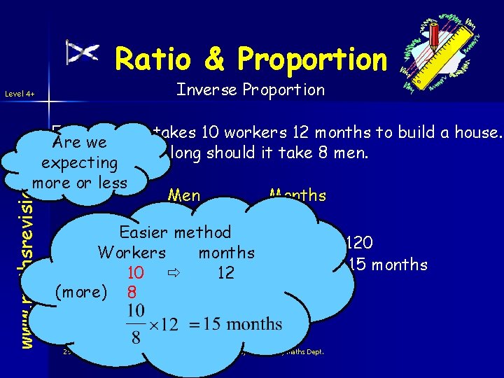 Ratio & Proportion Inverse Proportion Level 4+ www. mathsrevision. com Example : It takes