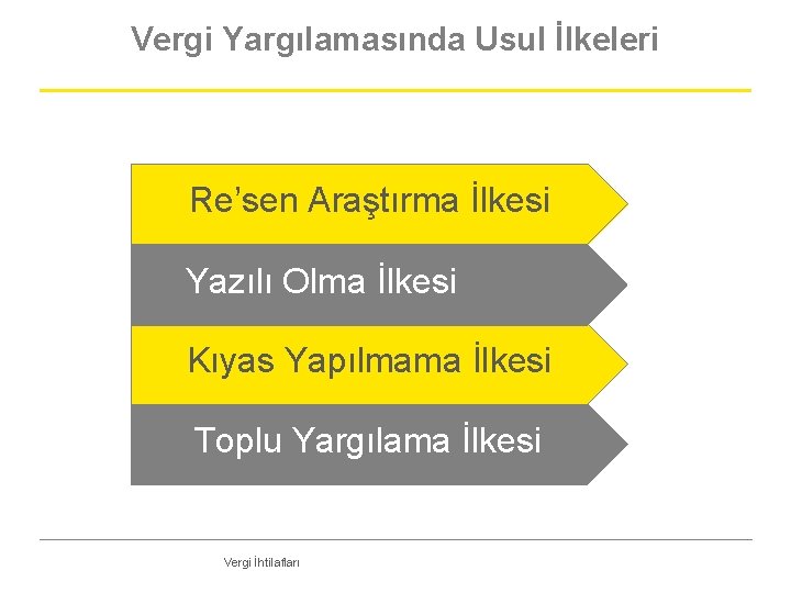 Vergi Yargılamasında Usul İlkeleri Re’sen Araştırma İlkesi Yazılı Olma İlkesi Kıyas Yapılmama İlkesi Toplu