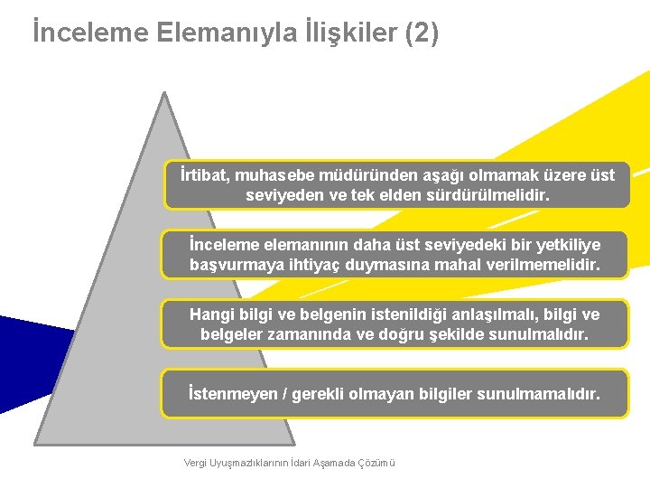 İnceleme Elemanıyla İlişkiler (2) İrtibat, muhasebe müdüründen aşağı olmamak üzere üst seviyeden ve tek