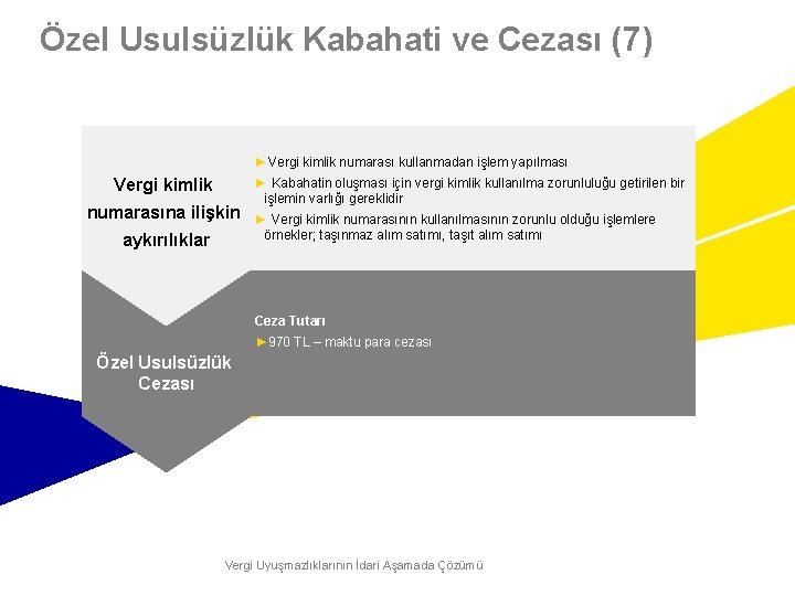 Özel Usulsüzlük Kabahati ve Cezası (7) Vergi kimlik numarasına ilişkin aykırılıklar ►Vergi kimlik numarası