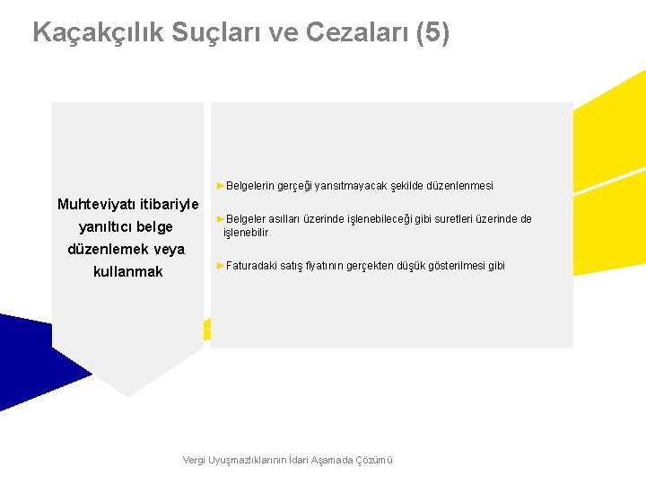 Kaçakçılık Suçları ve Cezaları (5) ►Belgelerin gerçeği yansıtmayacak şekilde düzenlenmesi Muhteviyatı itibariyle ►Belgeler asılları