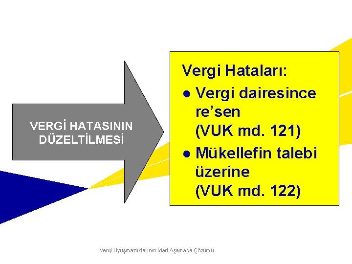 VERGİ HATASININ DÜZELTİLMESİ Vergi Hataları: ● Vergi dairesince re’sen (VUK md. 121) ● Mükellefin