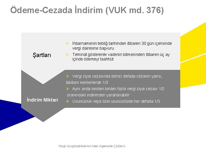 Ödeme-Cezada İndirim (VUK md. 376) Ø İhbarnamenin tebliğ tarihinden itibaren 30 gün içerisinde vergi Ödeme-Cezada İndirim (VUK md. 376) Ø İhbarnamenin tebliğ tarihinden itibaren 30 gün içerisinde vergi
