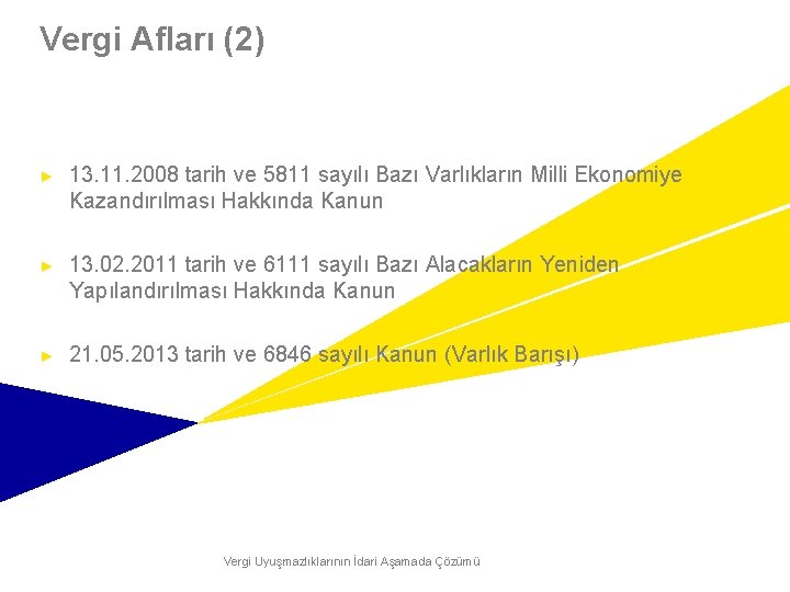 Vergi Afları (2) ► 13. 11. 2008 tarih ve 5811 sayılı Bazı Varlıkların Milli