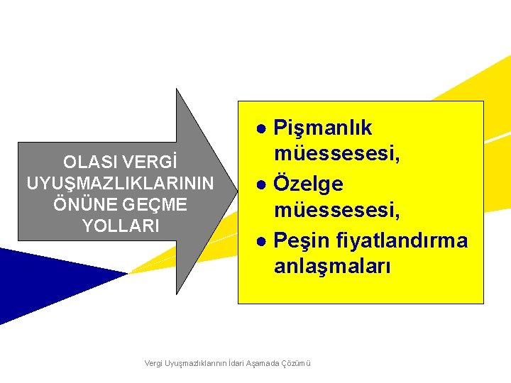 OLASI VERGİ UYUŞMAZLIKLARININ ÖNÜNE GEÇME YOLLARI ● Pişmanlık müessesesi, ● Özelge müessesesi, ● Peşin