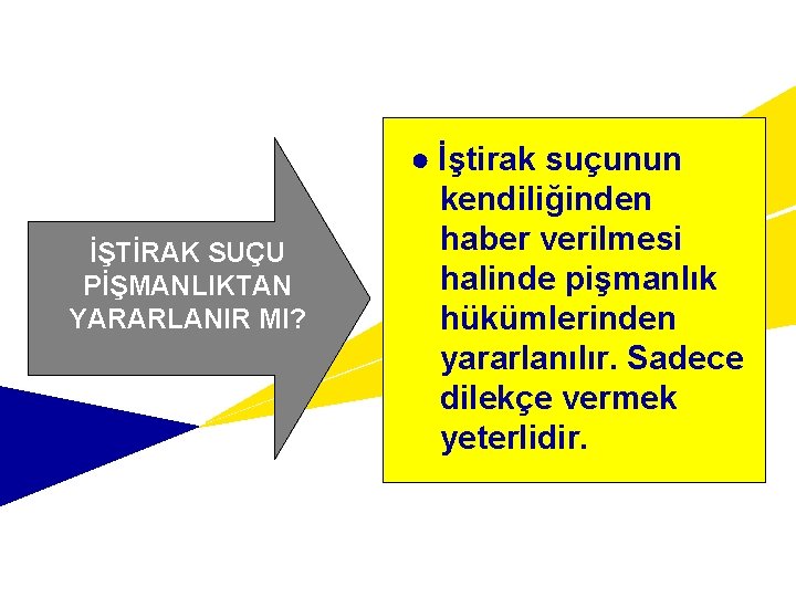 İŞTİRAK SUÇU PİŞMANLIKTAN YARARLANIR MI? ● İştirak suçunun kendiliğinden haber verilmesi halinde pişmanlık hükümlerinden