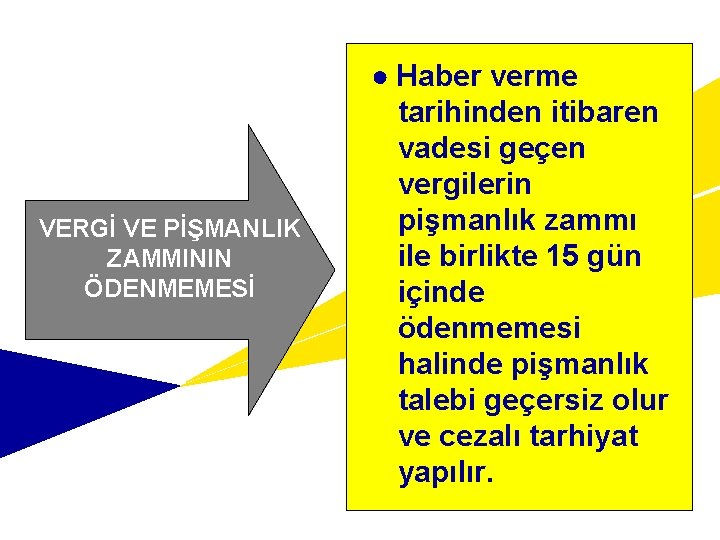 VERGİ VE PİŞMANLIK ZAMMININ ÖDENMEMESİ ● Haber verme tarihinden itibaren vadesi geçen vergilerin pişmanlık