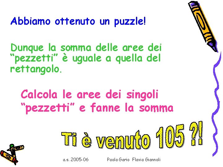 Abbiamo ottenuto un puzzle! Dunque la somma delle aree dei “pezzetti” è uguale a