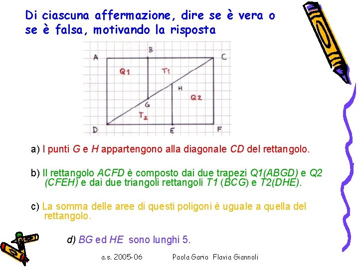 Di ciascuna affermazione, dire se è vera o se è falsa, motivando la risposta