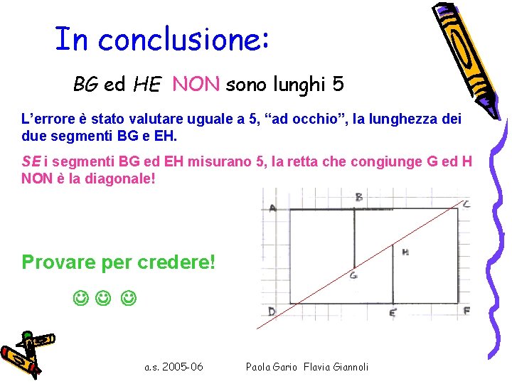 In conclusione: BG ed HE NON sono lunghi 5 L’errore è stato valutare uguale