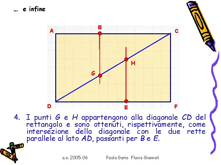 … e infine B A C H G D E F 4. I punti