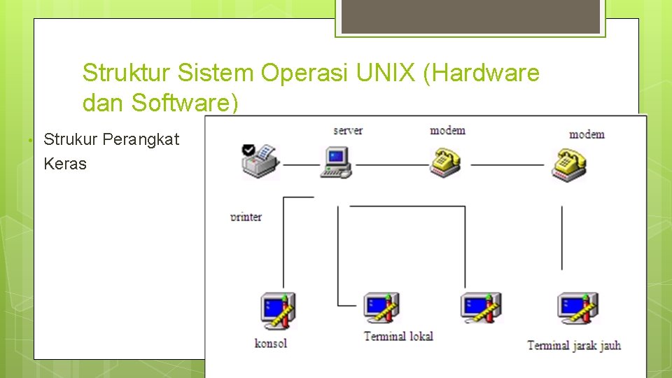 Struktur Sistem Operasi UNIX (Hardware dan Software) • Strukur Perangkat Keras 