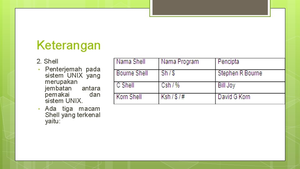 Keterangan 2. Shell • Penterjemah pada sistem UNIX yang merupakan jembatan antara pemakai dan