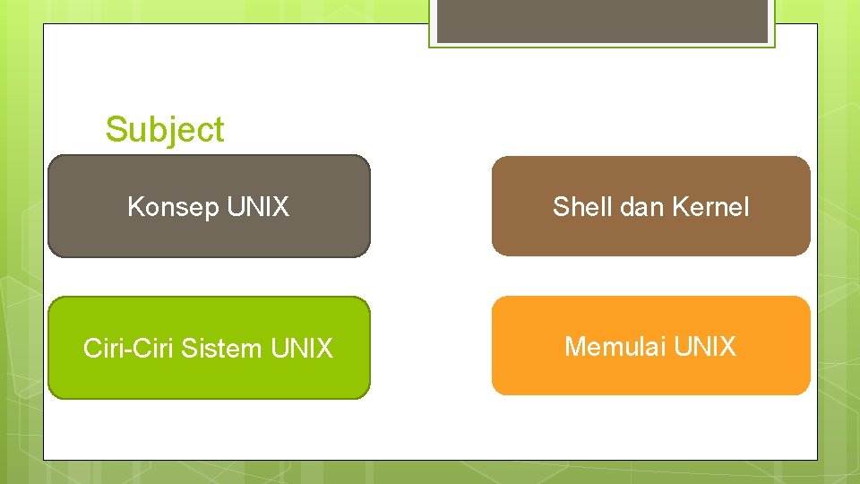 Subject Konsep UNIX Shell dan Kernel Ciri-Ciri Sistem UNIX Memulai UNIX 