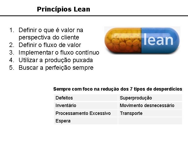 Princípios Lean 1. Definir o que é valor na perspectiva do cliente 2. Definir