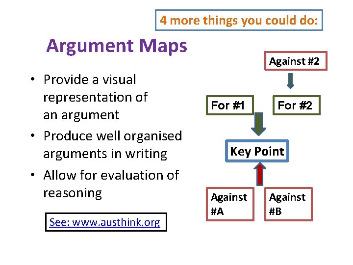 4 more things you could do: Argument Maps • Provide a visual representation of