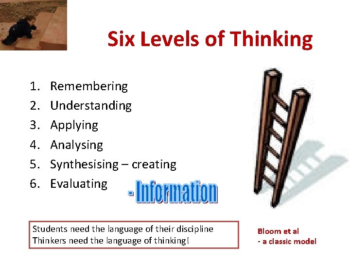 Six Levels of Thinking 1. 2. 3. 4. 5. 6. Remembering Understanding Applying Analysing