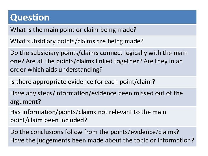 Question What is the main point or claim being made? What subsidiary points/claims are