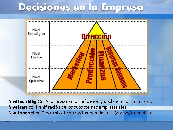 Decisiones en la Empresa Nivel estratégico: Alta dirección; planificación global de toda la empresa.