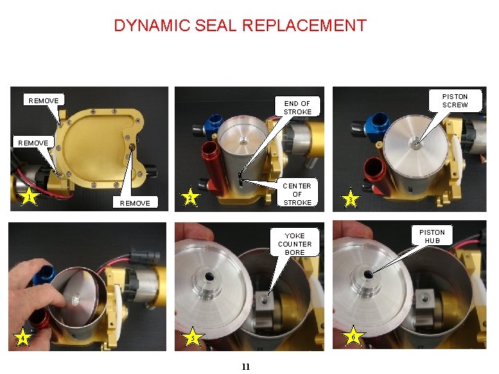 DYNAMIC SEAL REPLACEMENT REMOVE PISTON SCREW END OF STROKE REMOVE 1 REMOVE CENTER OF