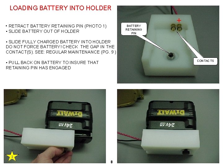LOADING BATTERY INTO HOLDER • RETRACT BATTERY RETAINING PIN (PHOTO 1) • SLIDE BATTERY
