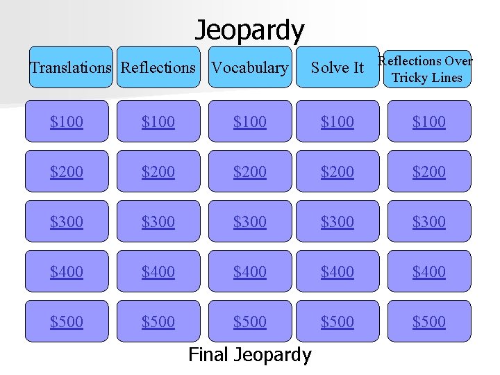 Jeopardy Translations Reflections Vocabulary Solve It Reflections Over Tricky Lines $100 $100 $200 $200