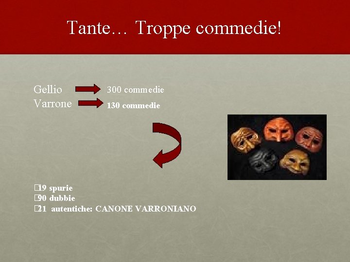 Tante… Troppe commedie! Gellio Varrone 300 commedie 130 commedie � 19 spurie � 90