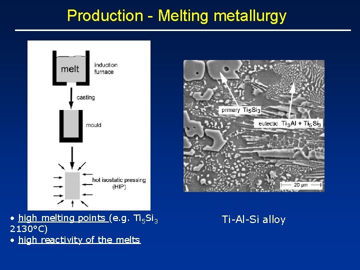 Production - Melting metallurgy • high melting points (e. g. Ti 5 Si 3